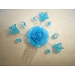 Türkizkék kontytű 